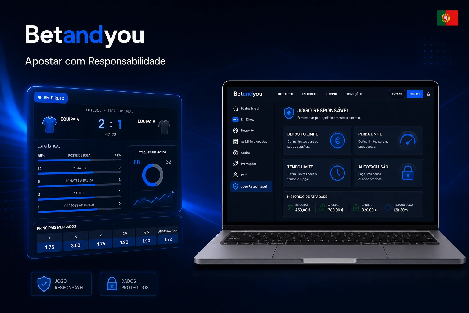 betandyou apostar com responsabilidade